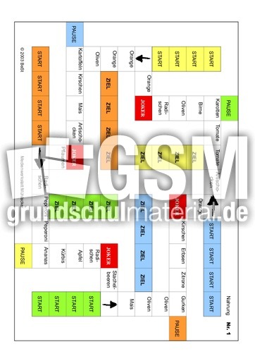 Nicht ärgern Nahrung 02.pdf